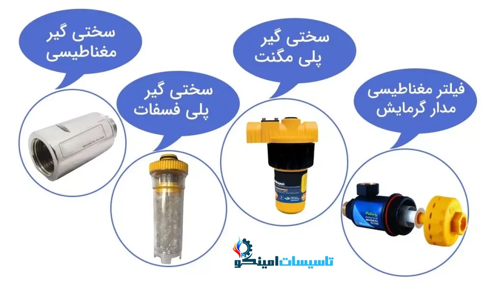 سختی گیر پلی فسفات چیست؟ | قیمت و کاربرد