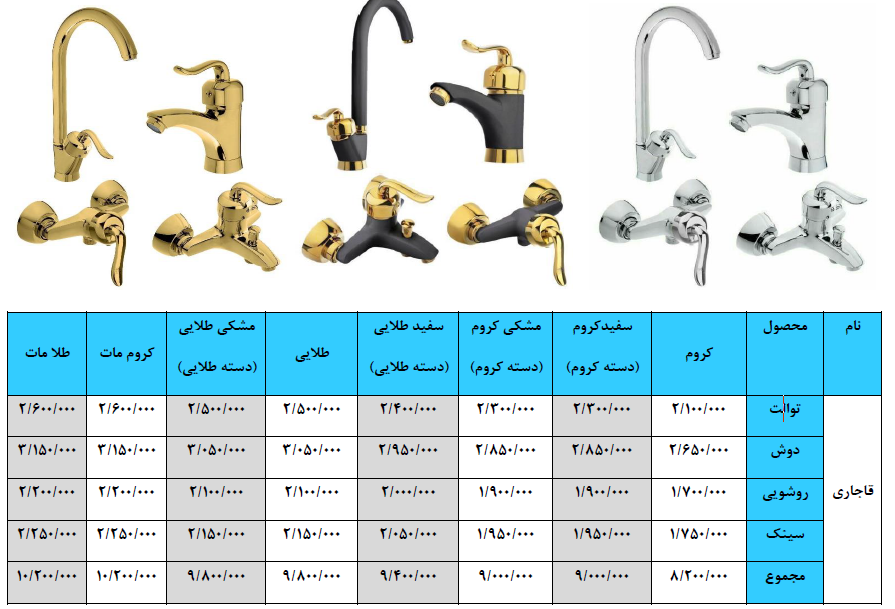 ✨ شیرآلات تبسم مدل نیکا طلا مات برند شیرالات اهرمی ارزان قیمت - قیمت 10,000 تومان