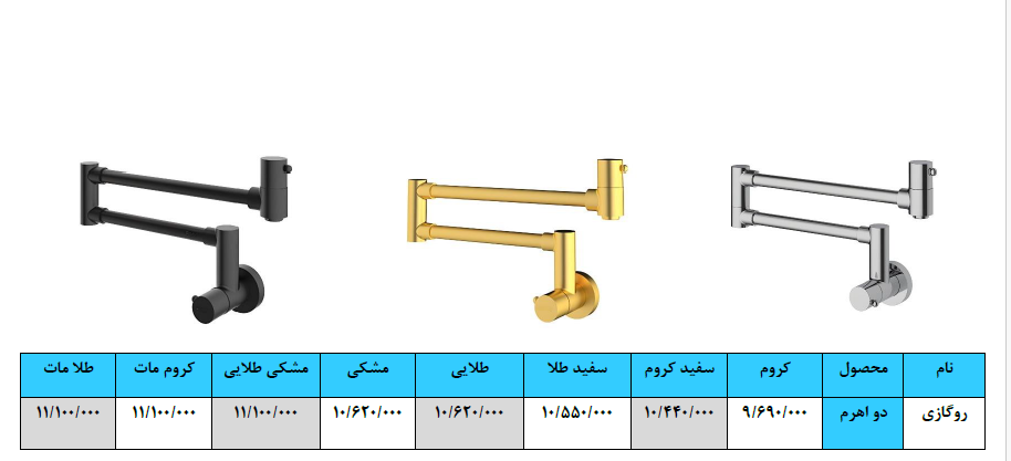 قیمت و خرید روگازی دو اهرم دیواری | بازویی تاشو | امینکو برند شیرالات اهرمی ارزان قیمت - قیمت 10,000 تومان
